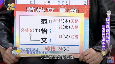 名字24劃|姓名筆劃算命透視異性緣！24劃口才好、29劃體貼細。